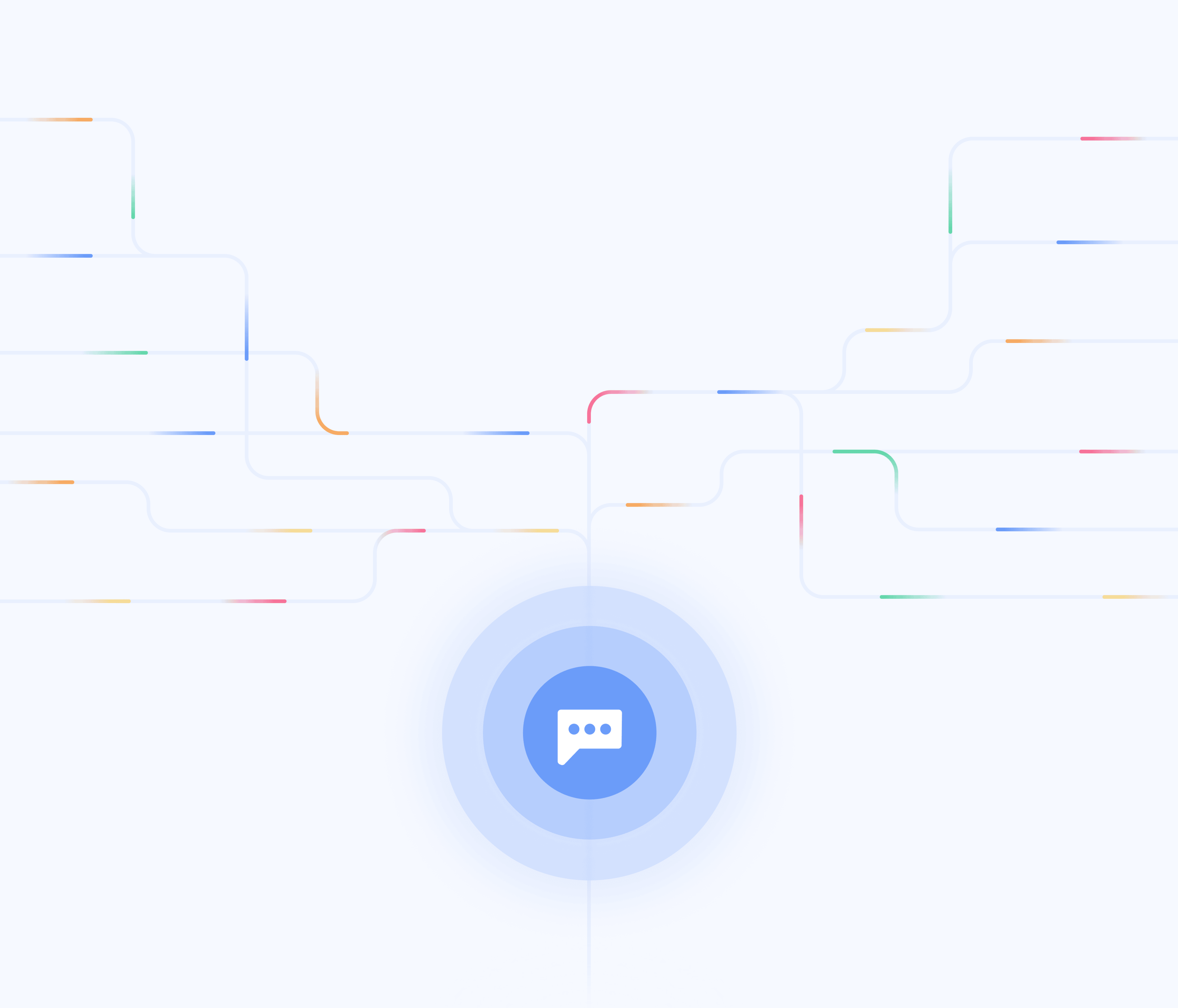 Customer feedback analysis tool