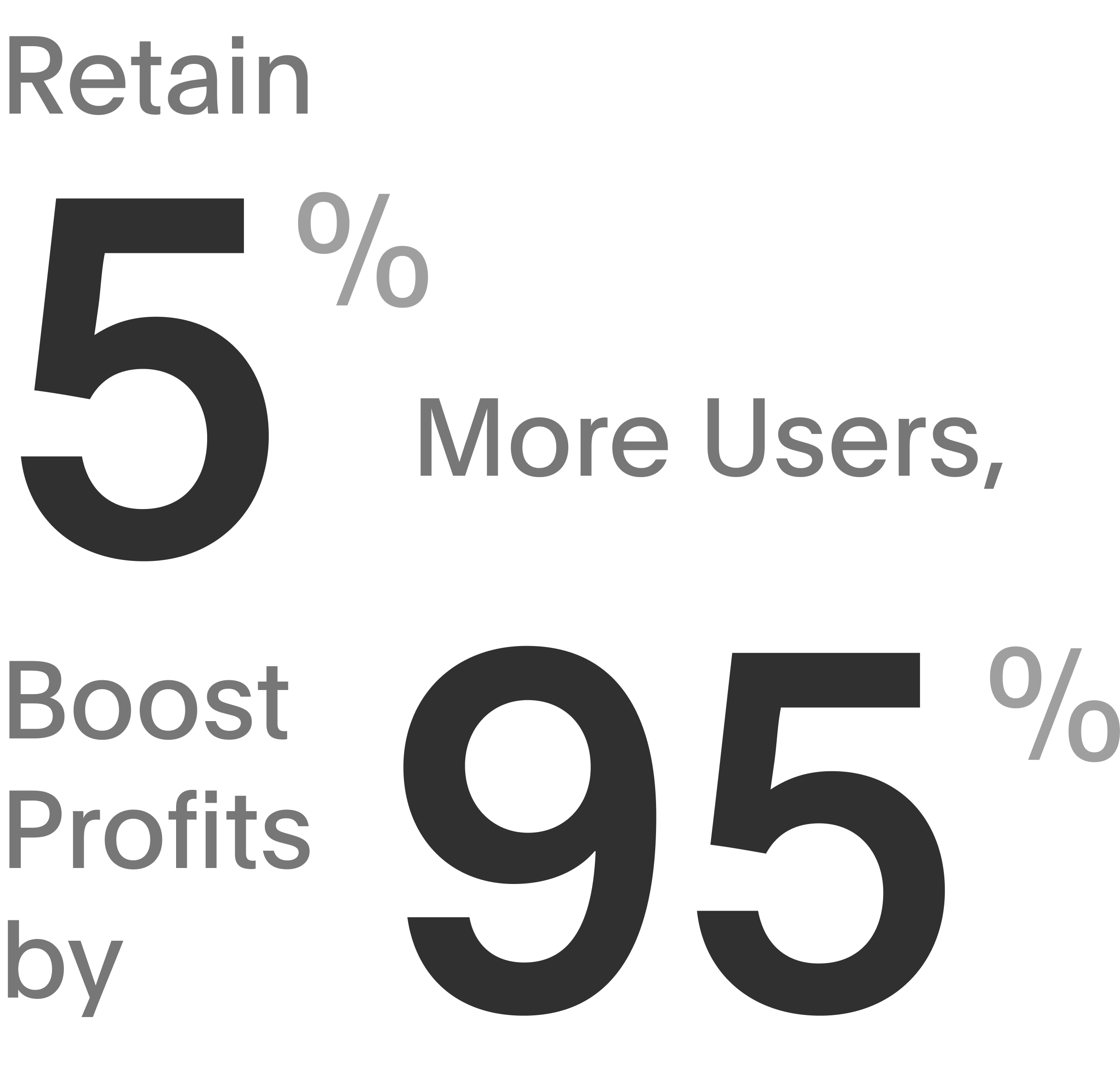 customer service management