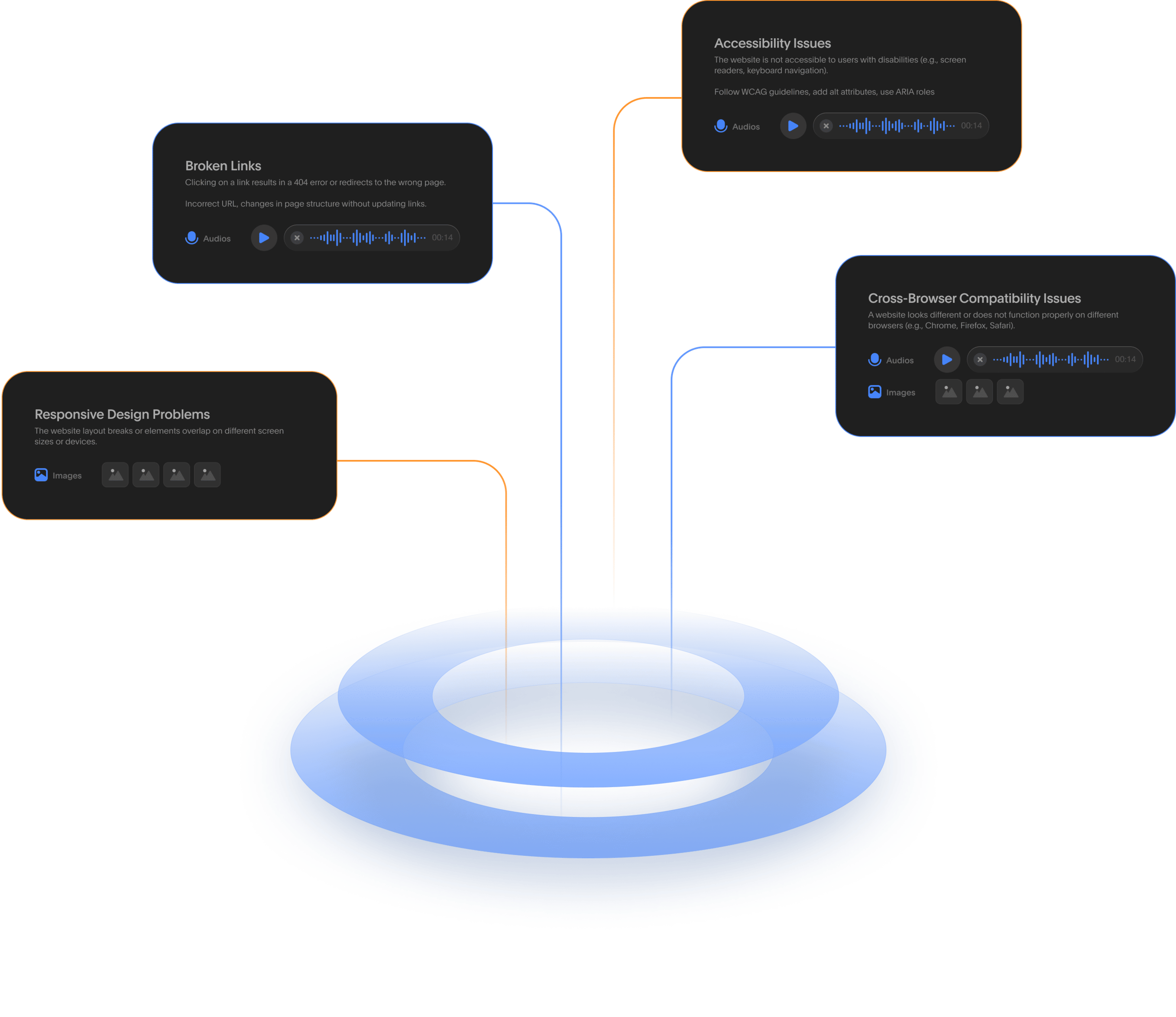 customer analytics software