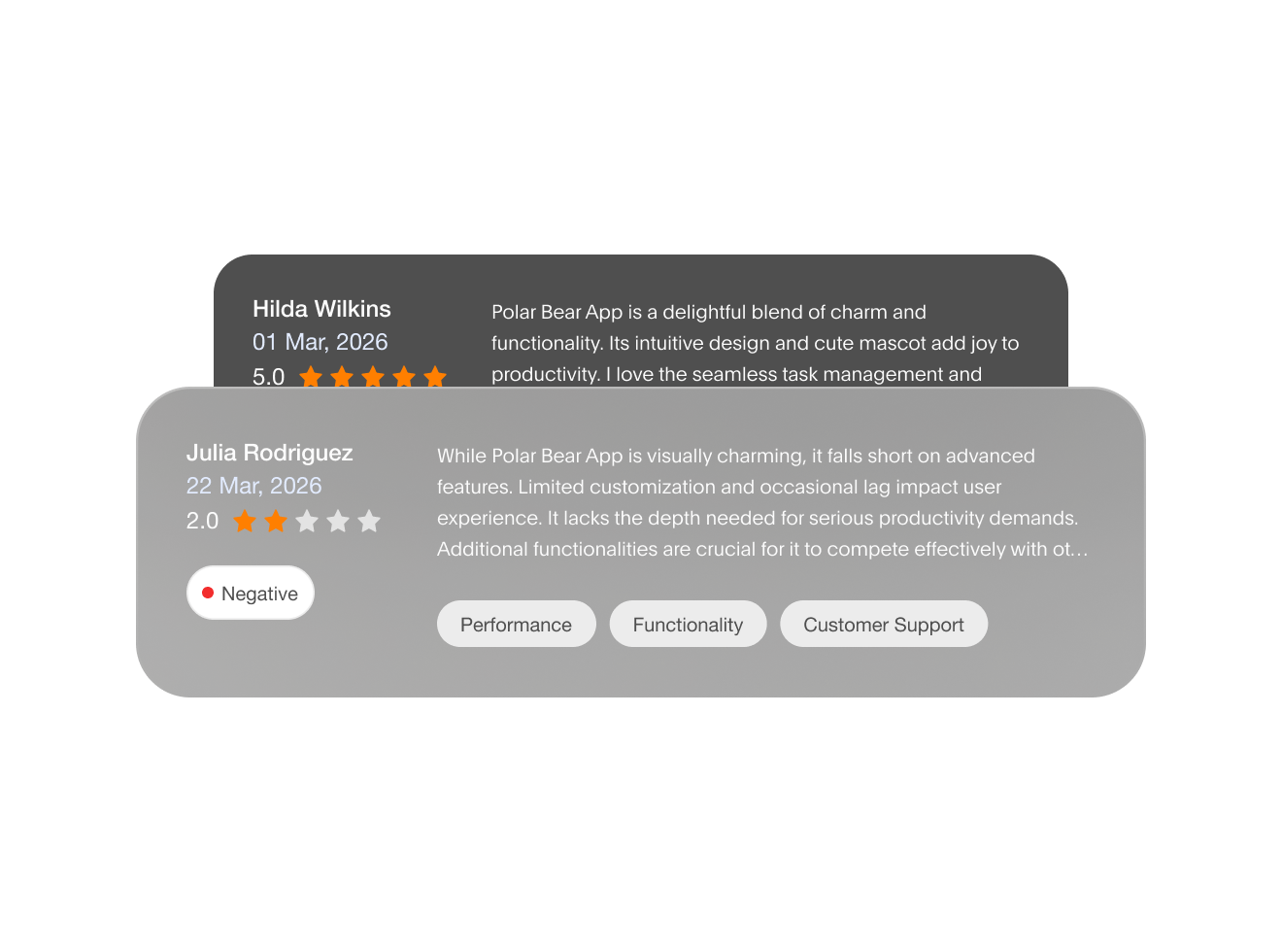 customer sentiment analysis tools