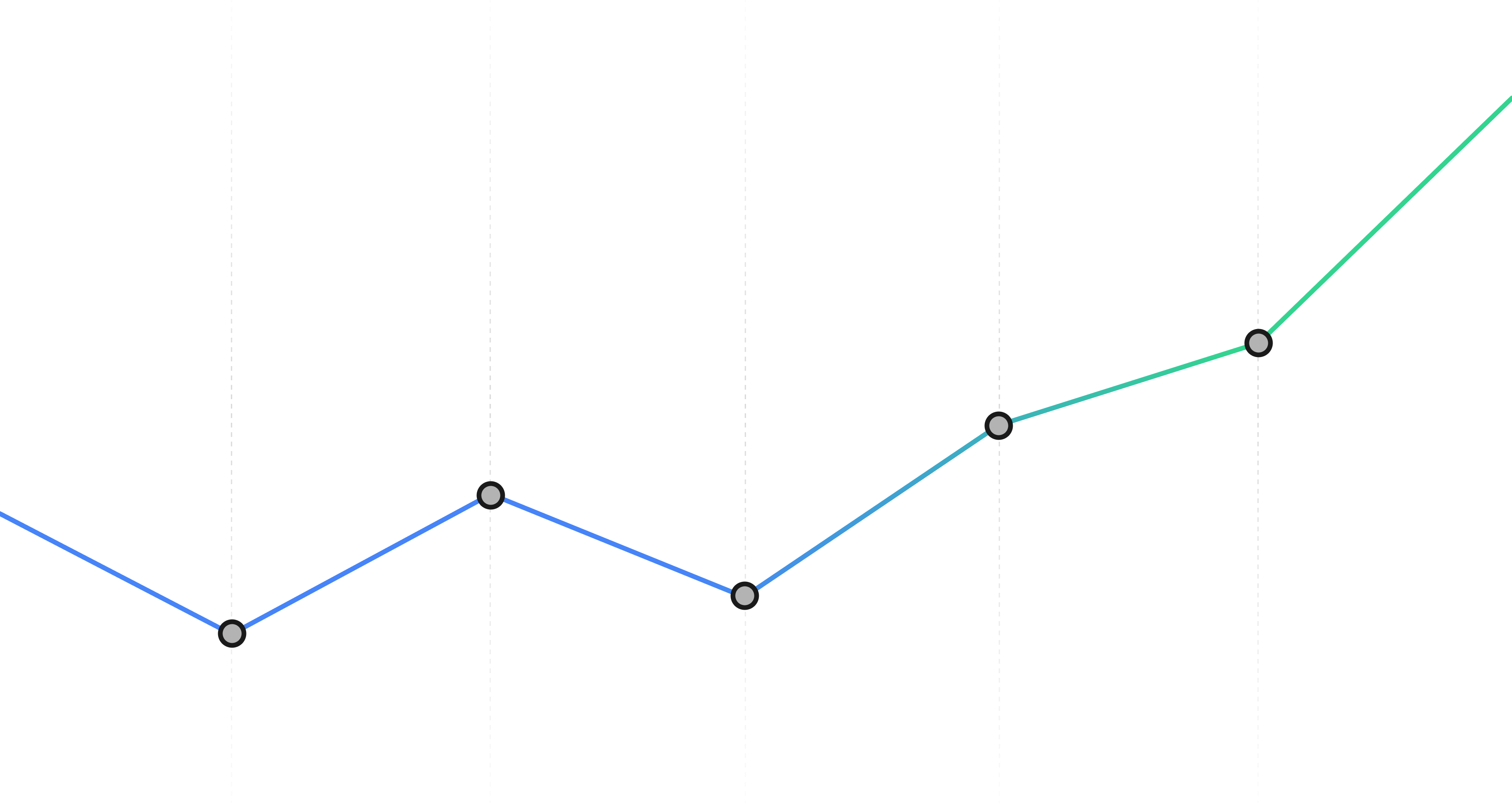 version control system